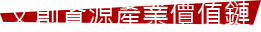 文創資源產業價值鏈